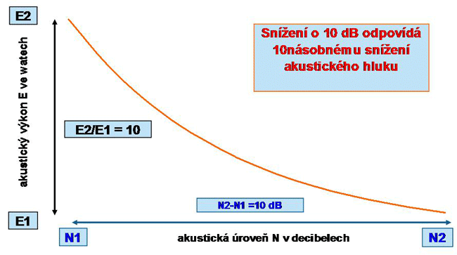 tich pravy ojedinl ve svtovm mtku